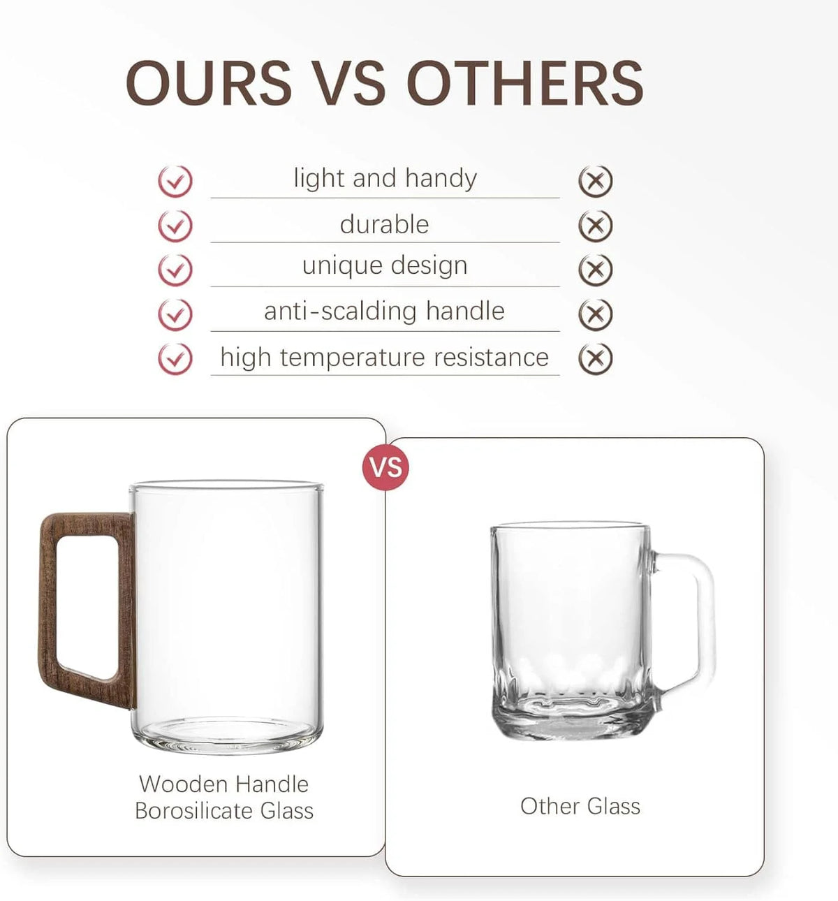 6PC Wooden Handle Glass Cups, 15oz Glass Coffee Cups, Transparent Cups Suitable For Tea, Latte, Espresso And Juice, Tea Cups, Gs, Souvenirs