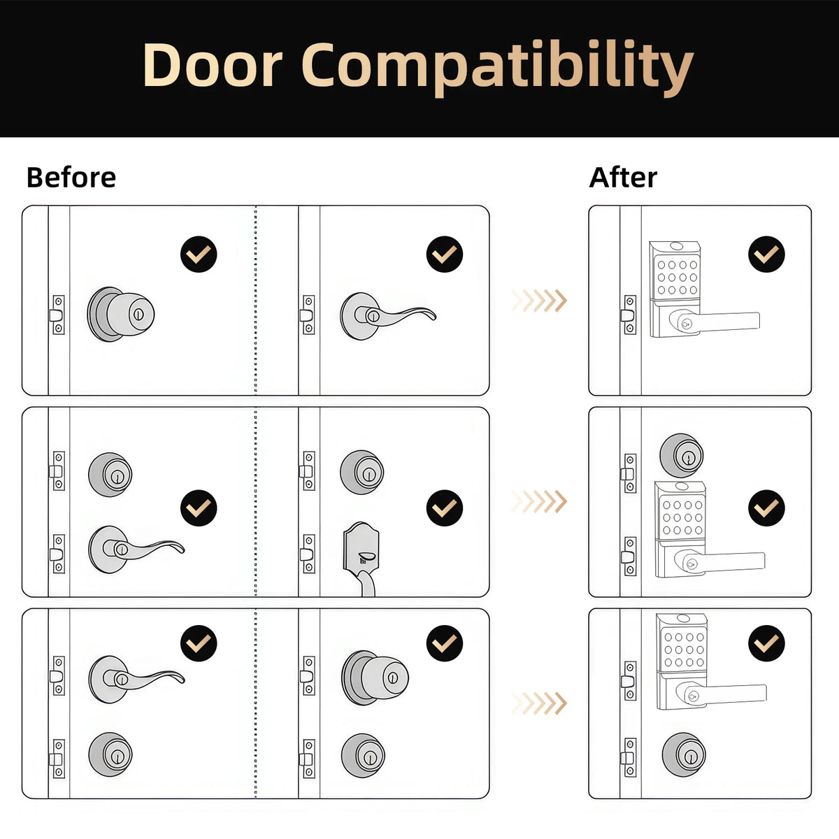 Viladepot Bluetooth Fingerprint Smart Door Lock With Keypad
