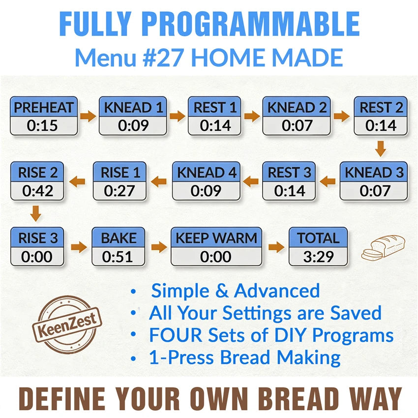 KeenZest 27-in-1 Smart Bread Maker with Gluten Free Setting 2LB Whole Wheat Bread Machine with Homemade Cycle Recipes Included