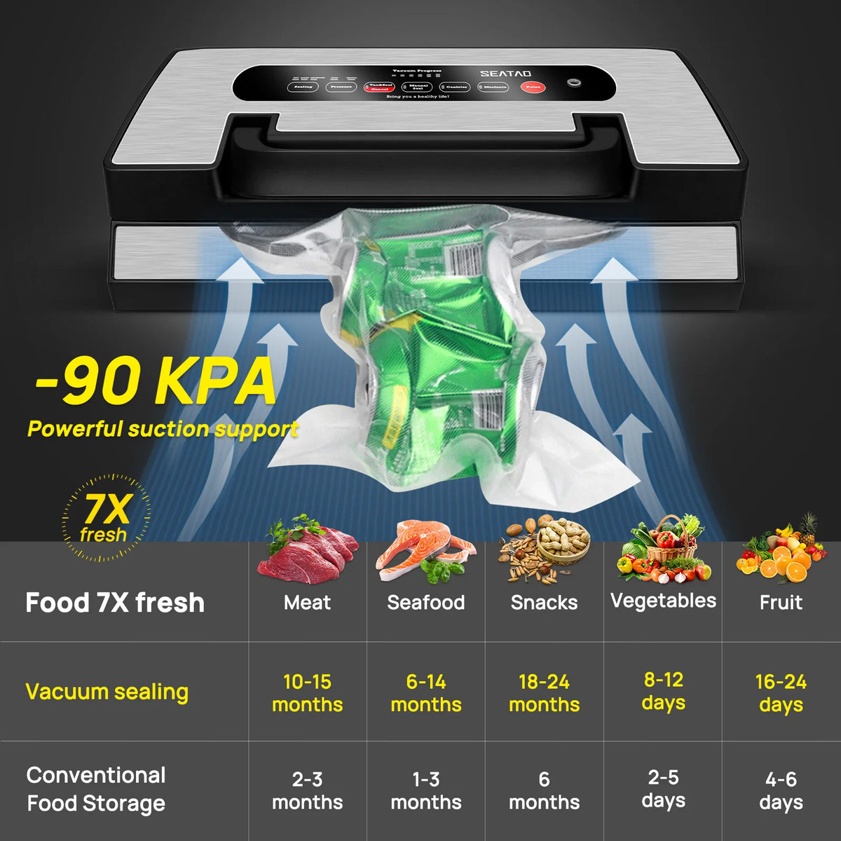 Seatao VH5188 Vacuum Packing Machine Built in Cutter & Storage Multifunction Automatic Vacuum Sealer Machine Commercial