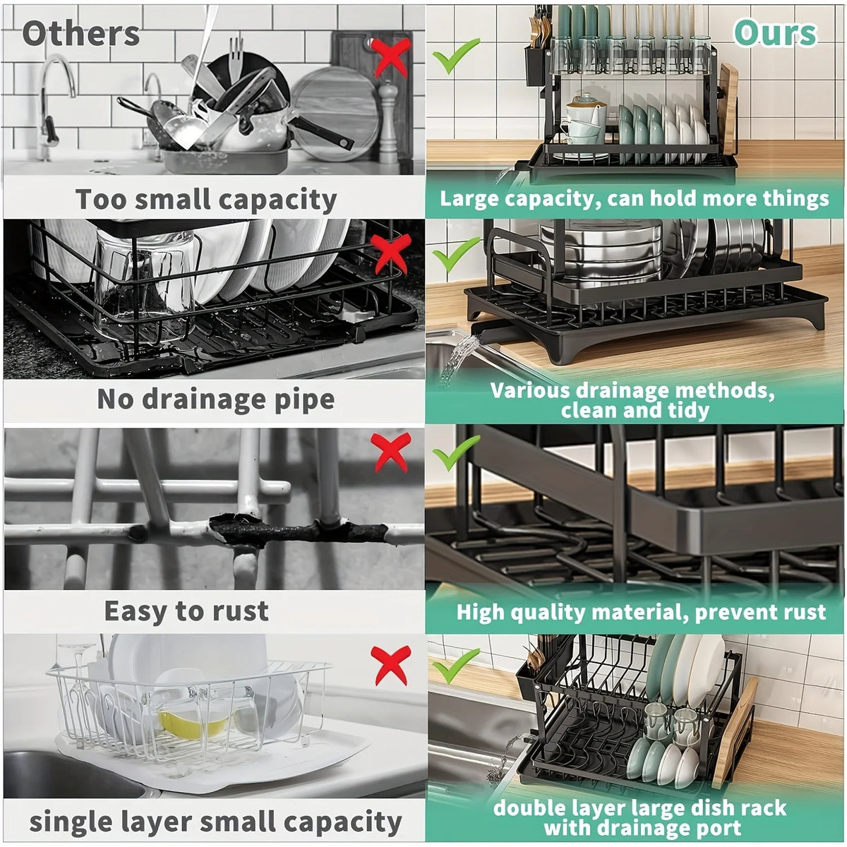 Large-Capacity Double-Layer Kitchen Storage Rack-Metal Dishes with Drainage Function and Tableware Stand, Suitable for Bowls, Cups, Cutting Boards-No Assembly Required