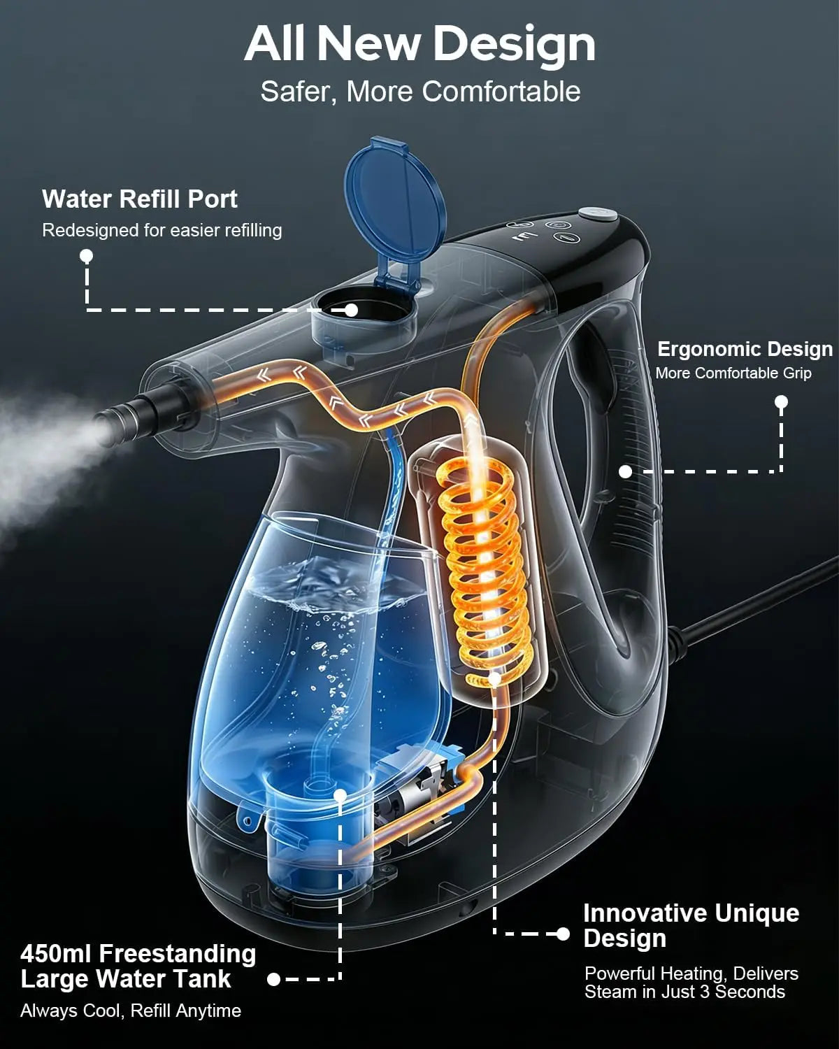 Household Portable Steam Cleaner – 3-Second Rapid Heat, High-Pressure Jet, 3-Level Steam Adjustment, Self-Cleaning Maintenance-Free, Safety Lock Design, Tackles Stubborn Dirt on Sofas, Floor Cracks & Stovetops