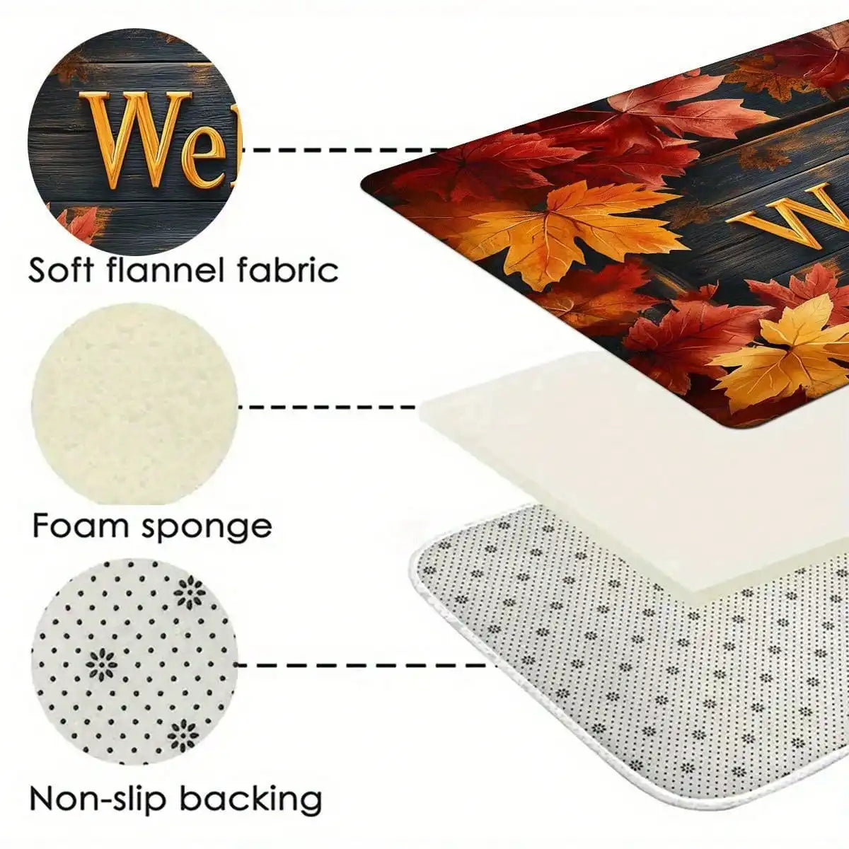 1pc Autumn Maple Leaf Welcome Doormat - Rustic Farmhouse Style Thanksgiving & Halloween Decor, 0. 47inch Thick Machine-Washable Polyester With Non-Slip Backing