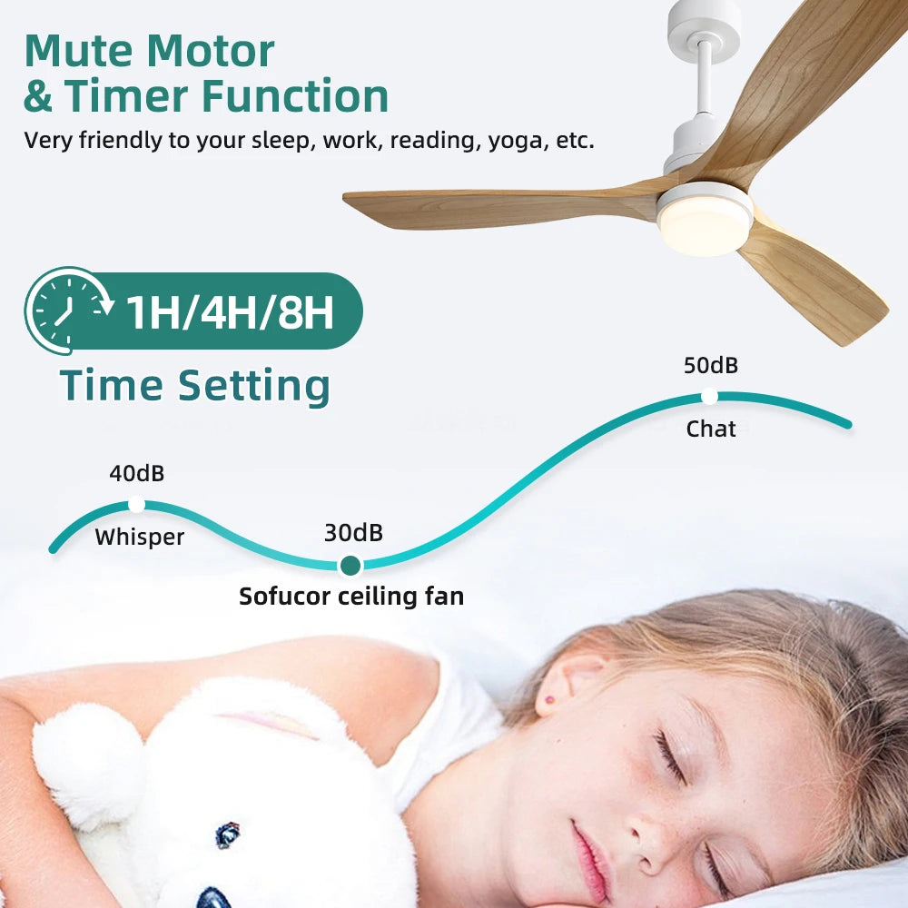 Sofucor 52-Inch 3 Blade Ceiling Fan With LED DC 6-Speed High Wind Speed With Remote Control for rooms