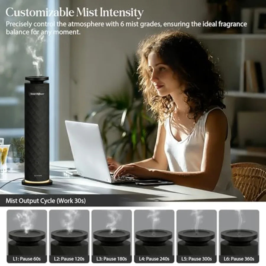 Luxury Hotel Style Waterless Scent Diffuser Starter Kit