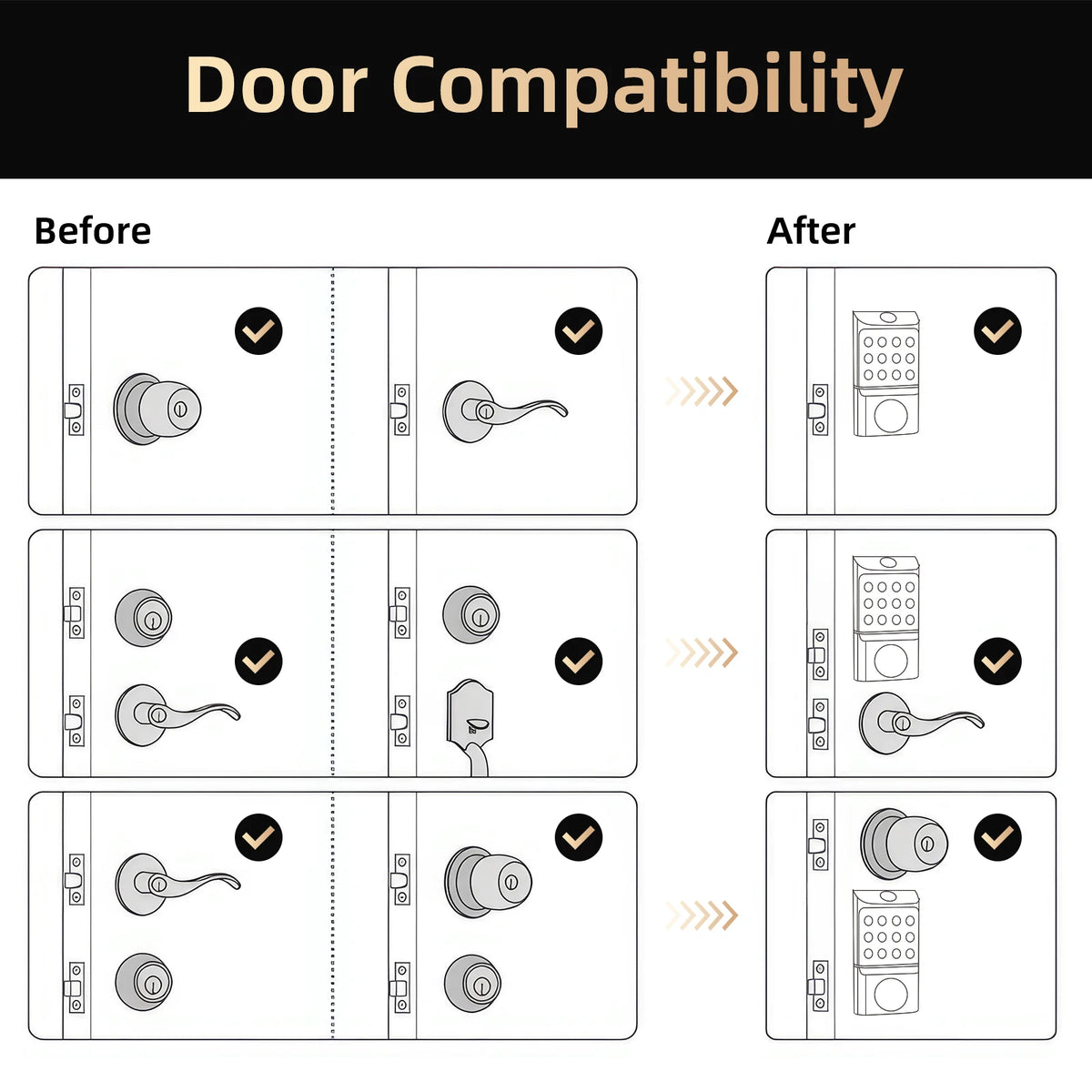 Viladepot Smart Lock Keyless Fingerprint Keypad Deadbolt Bluetooth App Control