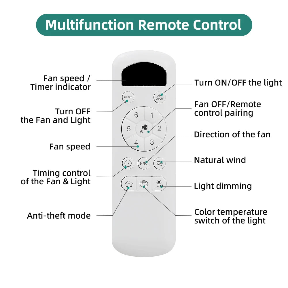 Sofucor 52-Inch 3 Blade Ceiling Fan With LED DC 6-Speed High Wind Speed With Remote Control for rooms
