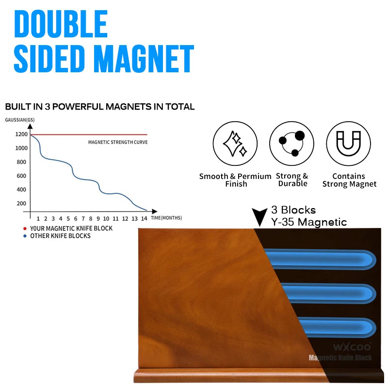 1PC Upgraded Home Kitchen Double-sided Wooden Magnetic Knife Block Kitchen-Friendly Kitchen Accessories for Kitchen Convenience Exceptional User Experience No Drilling Storage Magnetic Stands Organizer Tools