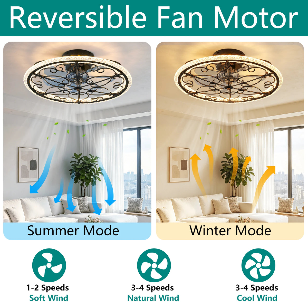 Rustic Black Caged Ceiling Fan with Light, Farmhouse Remote Control Fan Light, Reversible LED for Bedroom Kitchen