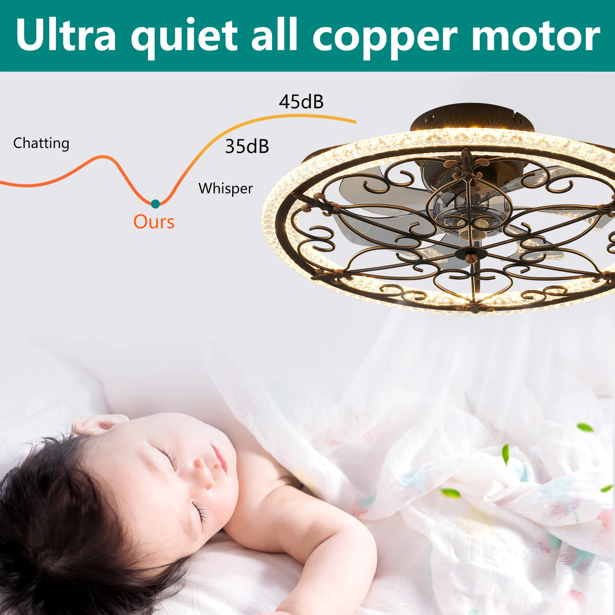 Rustic Black Caged Ceiling Fan with Light, Farmhouse Remote Control Fan Light, Reversible LED for Bedroom Kitchen