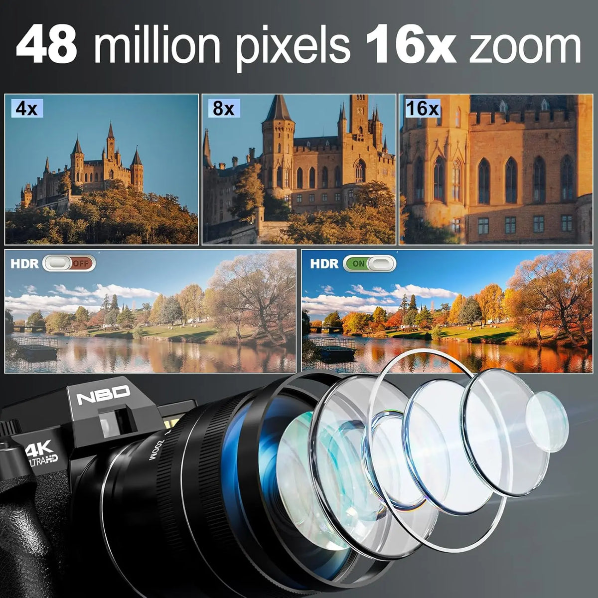 NBD 4K Digital Camera 48MP 16x Zoom Vlogging Flip Screen