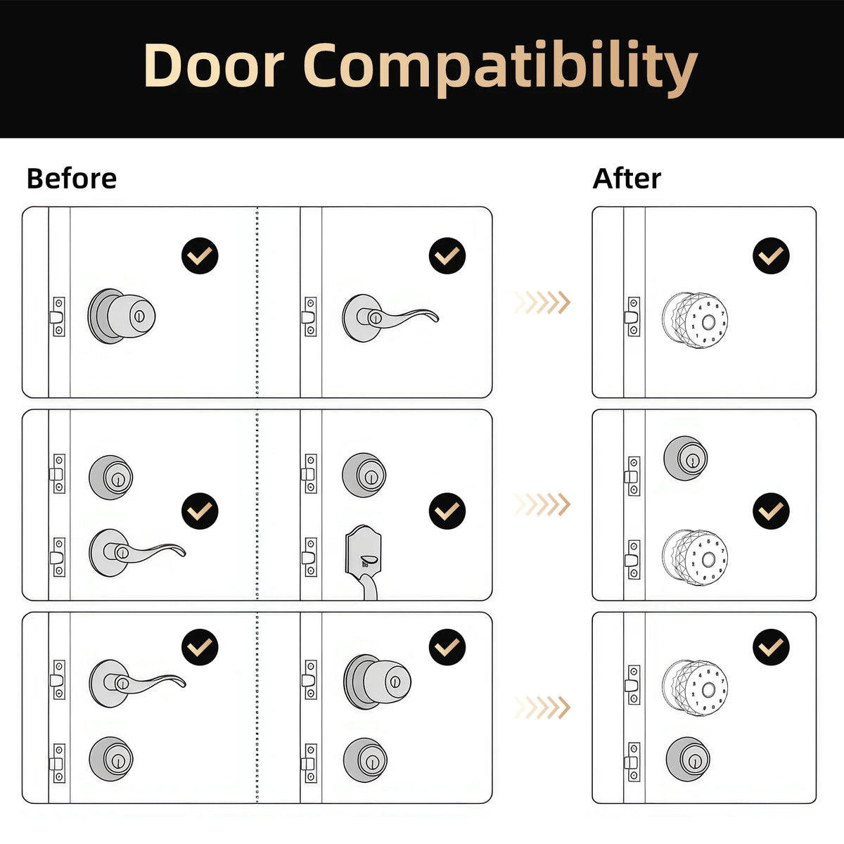 Viladepot Fingerprint Smart Door Lock With Bluetooth App Control