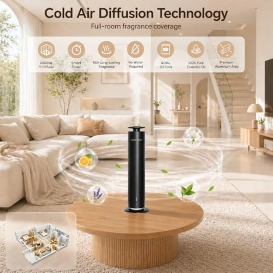 Waterless Scent Diffuser Starter Kit With Aluminum And Essential Oils