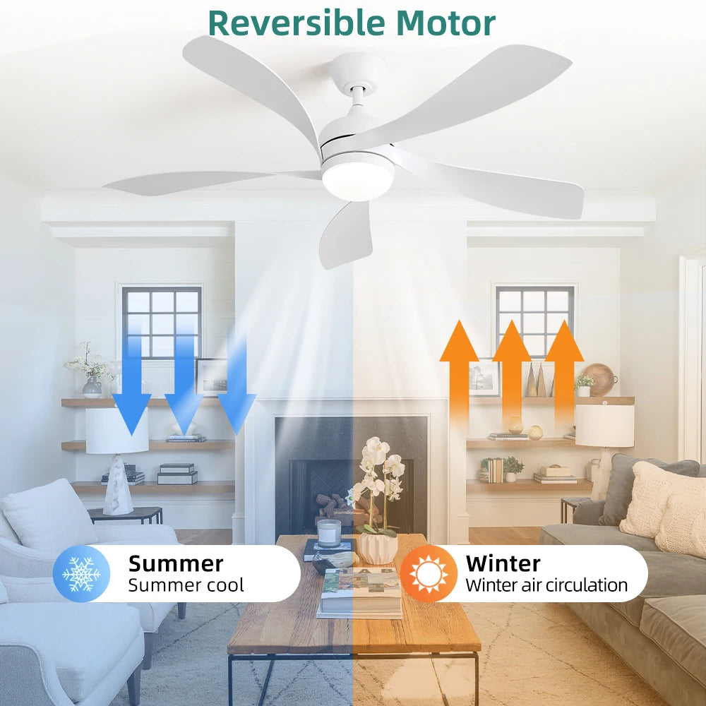 Sofucor 52-Inch 5 Blade Ceiling Fan With LED DC 6-Speed High Wind Speed With Remote Control for rooms