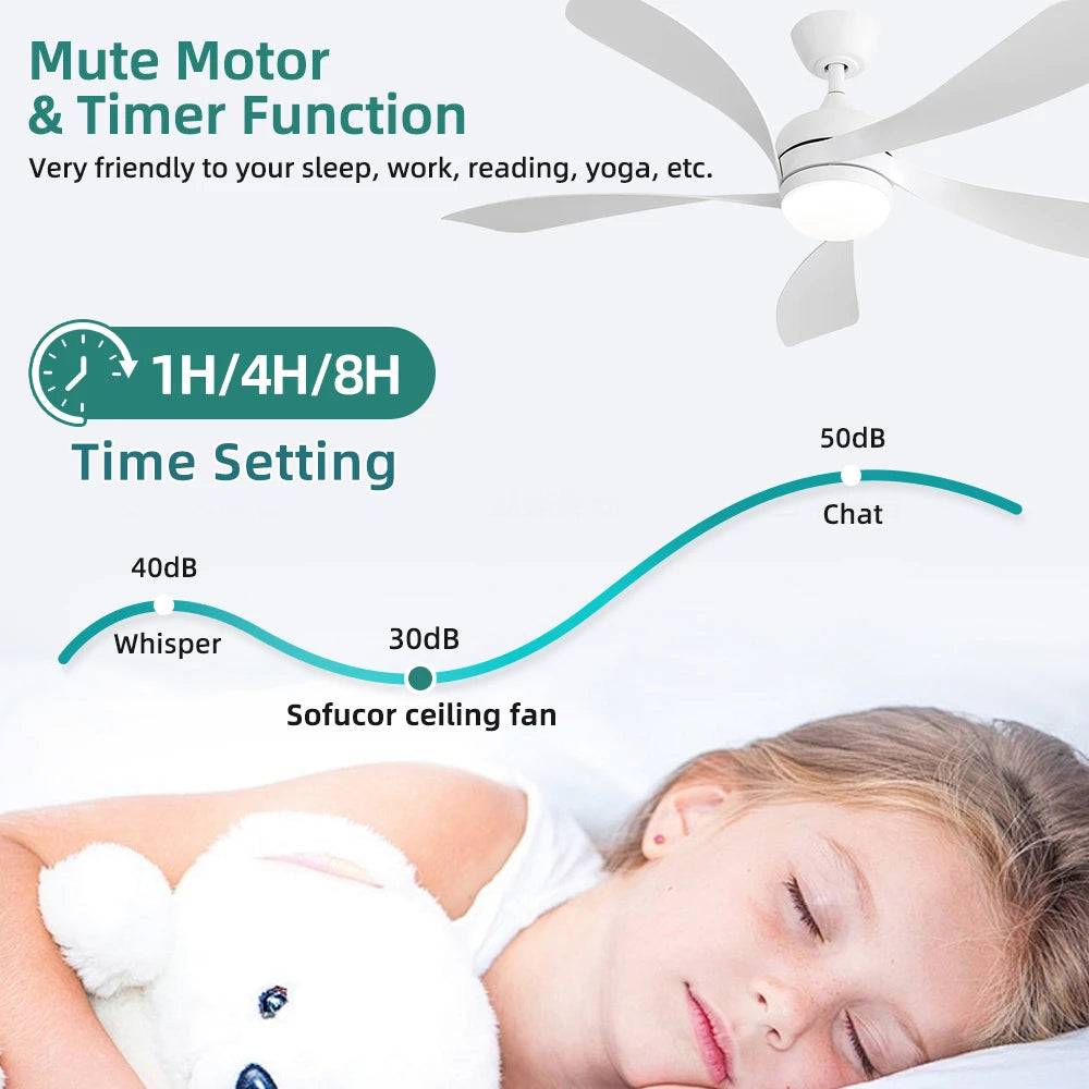 Sofucor 52-Inch 5 Blade Ceiling Fan With LED DC 6-Speed High Wind Speed With Remote Control for rooms