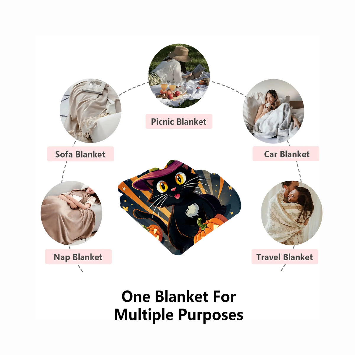 Whimsical Halloween Cat Flannel Blanket with Witch Hat And Jack-O'-Lanterns, Soft Warm Throw Featuring Orange And Blue Striped Background, Durable Machine Washable Home Decor for Autumn Festivities And Cozy Gifts