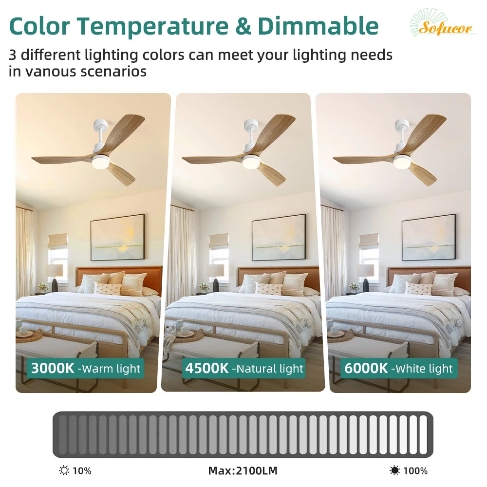 Sofucor 52-Inch 3 Blade Ceiling Fan With LED DC 6-Speed High Wind Speed With Remote Control for rooms