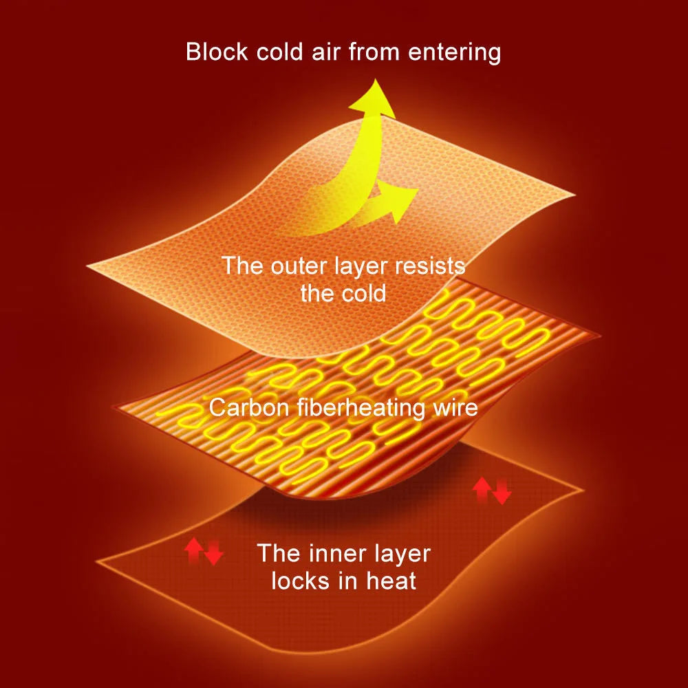 Coral Velvet Heating Blanket, 3 Heat Levels, Fast Heating USB Heating Shawl, 9 Heated Zones, Portable Thermal Blanket for Winter