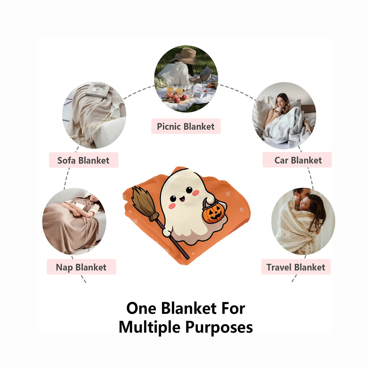 Cute & Jack-o'-Lantern Flannel Throw Blanket - Soft Warm Suitable for - Bedspread with Orange Starry Background, Machine Washable Cozy Bedding Accent for, Room, Couch - for Autumn Nights and Gifts
