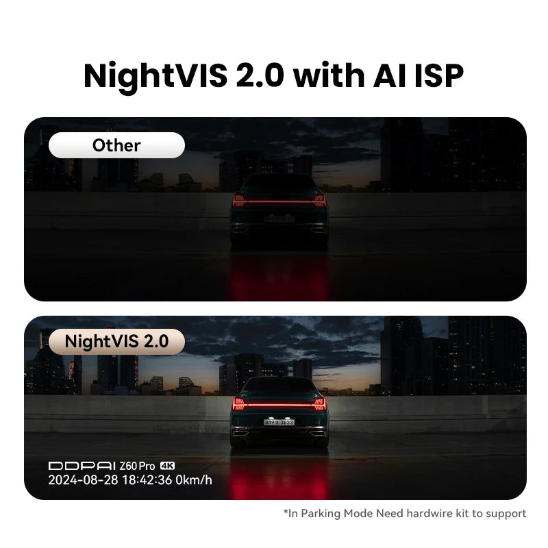 DdpaI 4K Z60 Pro Dash Cam Front Rear Video Recorder