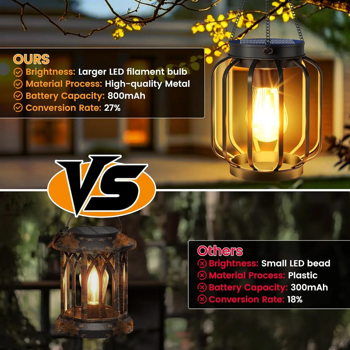 Solar Lanterns Outdoor Waterproof  Solar Lantern, 4 Pack   Solar Lanterns Outdoor with Auto On/Off & Hook, Brighter  Solar Lights Outdoor Lanterns for Garden Patio Yard