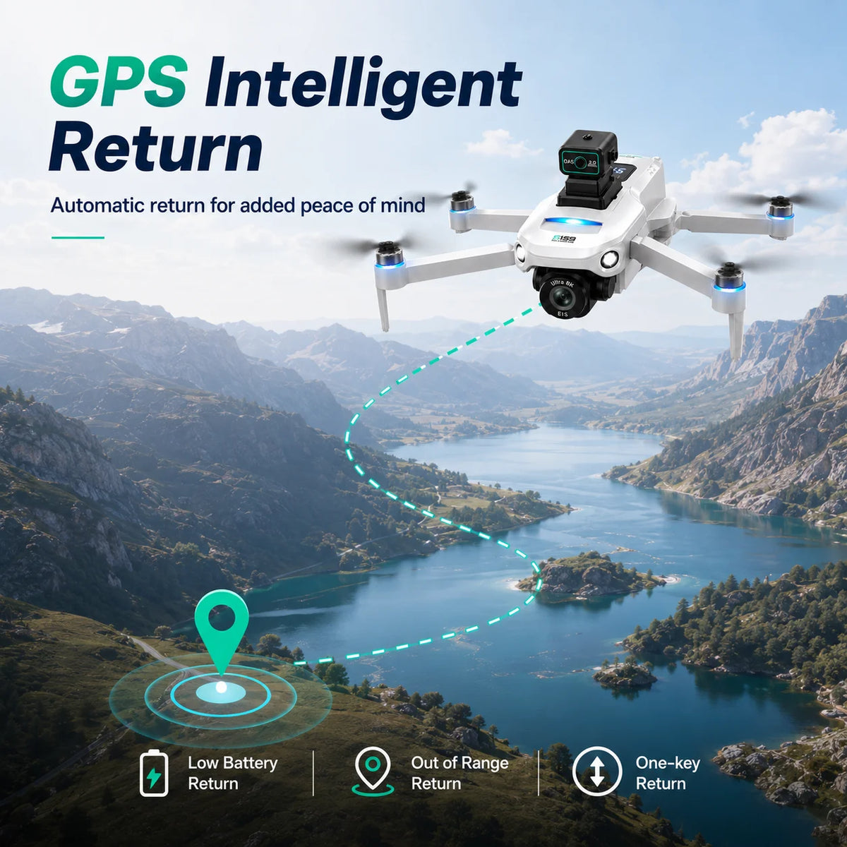 ZNLYRION Brushless GPS Drone With 8K Camera 20 Minute Flight