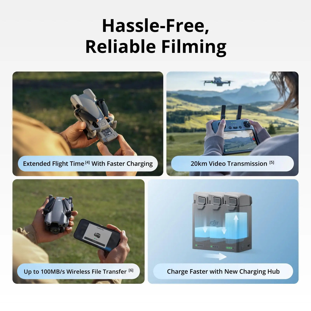 DJI Mini 5 Pro Intelligent Aerial Photography Drone
