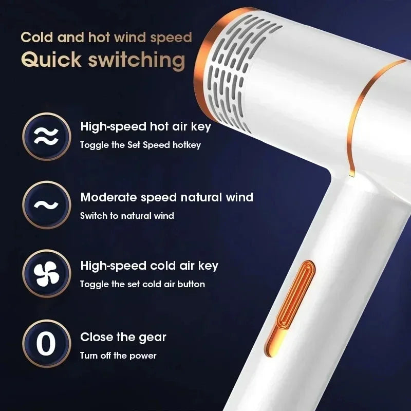 Anion Hair Dryer Professional Hairdressing High Speed Electric Turbine Drying Thermostat Processor Fast Drying Hair 2025